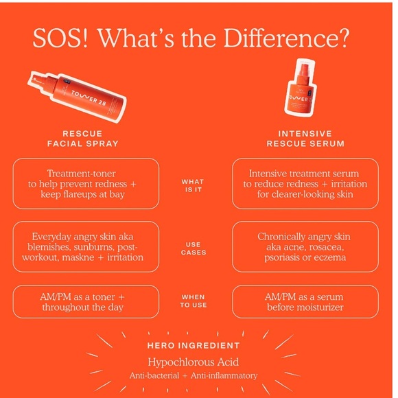 Tower 28 SOS Daily Rescue Facial Spray. Travel size. NWT. 1 oz/30ml - Picture 3 of 4